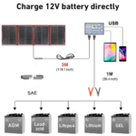 200-W-Portable-Solar-Panel-Flexible-with-Grade-A-and-Monocystal-Material-EFO3.png 200 W Portable Solar Panel Flexible With Grade A And Monocystal Material – Enviro Forest