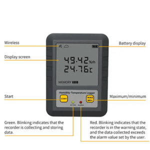 Enviro Forest Usage Temperature Thermocouple Data Logger