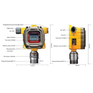 Enviro Forest Online Fixed Ozone O3 Gas Detector Online Ozone Gas Analyzer