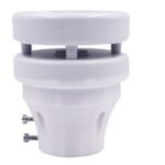 5.1.jpg IP65 Wind Rain Temperature Controller – Enviro Forest