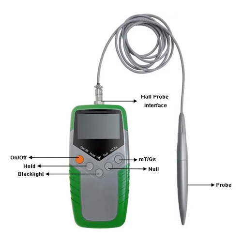 Industrial BLE Tracker with Long Battery Life – Enviro Forest