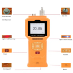 Enviro Forest Portable Carbon Monoxide Gas Detector - ABS + PC