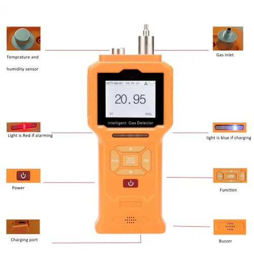 EFO2-21.png Enviro Forest Portable Carbon Monoxide Gas Detector - ABS + PC
