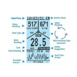 Enviro Forest Electromagnetic Radiation Detector