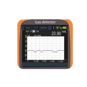 Enviro Forest Portable Multi Gas Detector Monitor Rechargeable 4 In 1 Gas Meter Tester Analyze