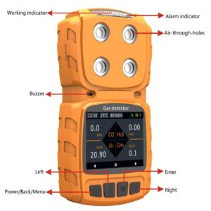 Enviro Forest Portable Multi Gas Detector Monitor Rechargeable 4 In 1 Gas Meter Tester Analyze