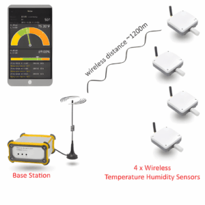 Enviro Forest WiFi Data Logger