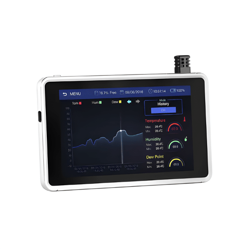 EFOADTL-109-1.png Enviro Forest Display Data Analysis Logger