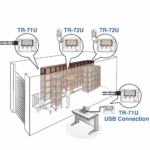 Enviro Forest Temperature Humidity Data Logger