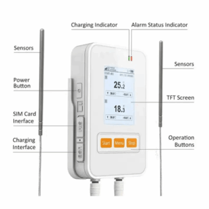 EFOAETDL-195-4.png Enviro Forest Alarm-Enabled Temperature Data Loggers Recorder