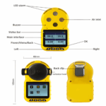 Enviro Forest Ammonia Gas Detector