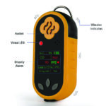 Enviro Forest Ammonia Gas Detector