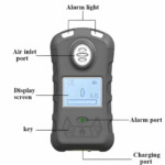 EFOAGD-109-2.png Enviro Forest Ammonia Gas Detector