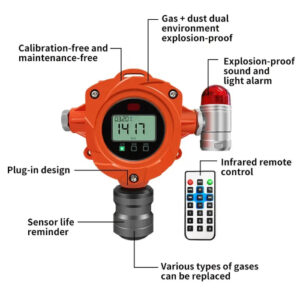 EFOAGD-115-2.jpg Enviro Forest Explosion-Proof Ammonia Gas Detector - IP67