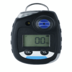 Enviro Forest Ammonia Gas Detector