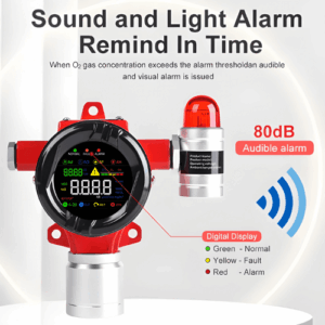 Enviro Forest Ammonia Gas Detector