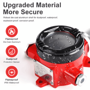 Enviro Forest Ammonia Gas Detector