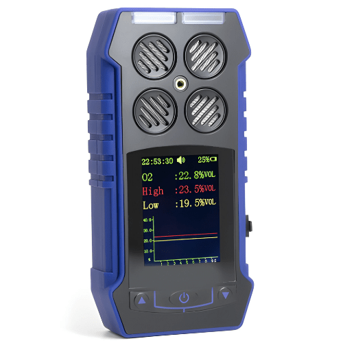 Enviro Forest Ammonia Gas Detector