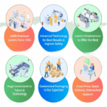 Enviro Forest Accurate Digital Conductivity