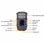EFOCGD-108-2.png Enviro Forest Portable Combustible Gas Detector