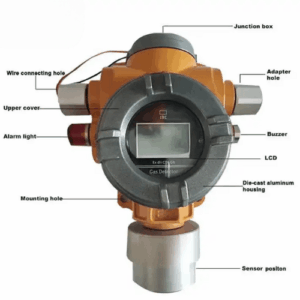 Enviro Forest Combustible Gas Detector