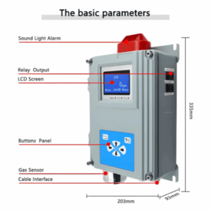 Enviro Forest Wall Mounted Gas Detector