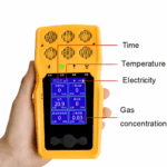 EFOCGD-136-3.png Enviro Forest Harmful Combustible Gas Detector
