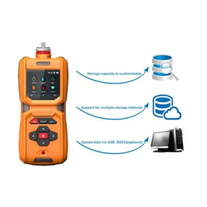 EFOCGD-145-4.png Enviro Forest Combustible Gas Detector – Response Time of ≤ 20 S