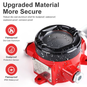 Enviro Forest Wall Mounting Gas Controller