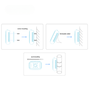 Smart IIoT Gateway with WiFi LTE Cat.1 and Edge Computing Security – Enviro Forest