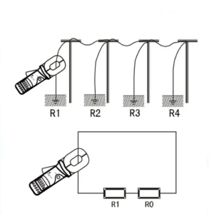 EFOCM-1034.png Digital Clamp Multimeter with AC/DC Current, Voltage & Earth Testing – Enviro Forest