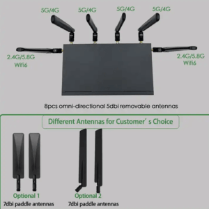 Dual-Core Multi-SIM 4G/5G Cellular Modem with Wi-Fi 6 and POE – Enviro Forest