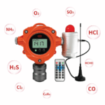 Enviro Forest ATEX Gas Monitor