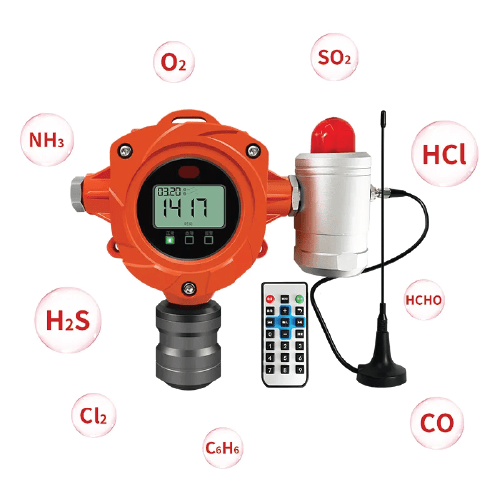 Enviro Forest ATEX Gas Monitor