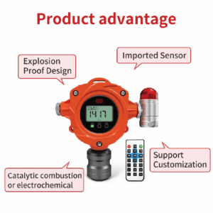 Enviro Forest ATEX Gas Monitor