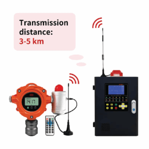 Enviro Forest ATEX Gas Monitor
