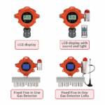 Enviro Forest ATEX Gas Monitor