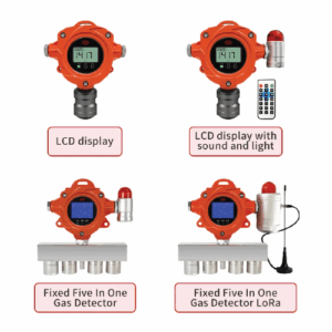 Enviro Forest ATEX Gas Monitor