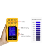 Enviro Forest Multi Gas And Carbon Monoxide Gas Detector