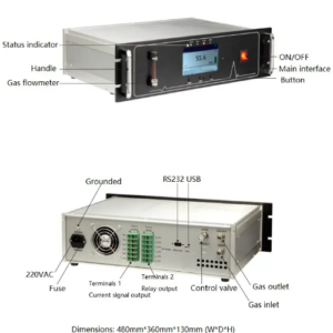 EFOCMGD-113-3.png Enviro Forest CO Gas Leakage Alarm – Extensive Data Storage