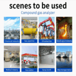 Enviro Forest Flue Gas Analyzer