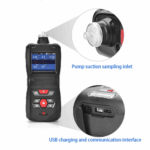 Enviro Forest Multi Gas and Carbon Monoxide Gas Detector