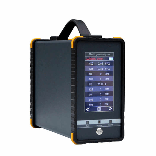 EFOCMGD-225-1.png Enviro Forest Multi Gas and Carbon Monoxide Gas Detector