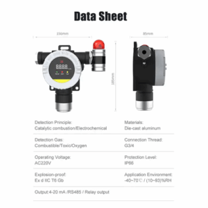 Enviro Forest Carbon Monoxide Gas Dectector
