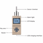 Enviro Forest Argon Gas Detector Hygrometer