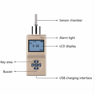 Enviro Forest Argon Gas Detector Hygrometer
