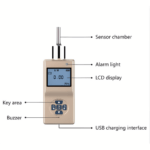 Enviro Forest Hydrogen Gas Detector Hygrometer