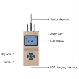 Enviro Forest Hydrogen Gas Detector Hygrometer