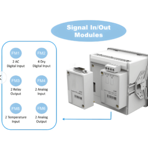 Enviro Forest Electricity Data Logger