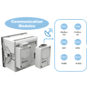 Enviro Forest Electricity Data Logger